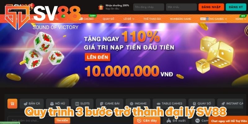 ĐẠI LÝ SV88 VÀ CƠ HỘI KIẾM TIỀN KHỦNG KHÔNG THỂ BỎ LỠ 3 Quy trình 3 bước trở thành đại lý SV88